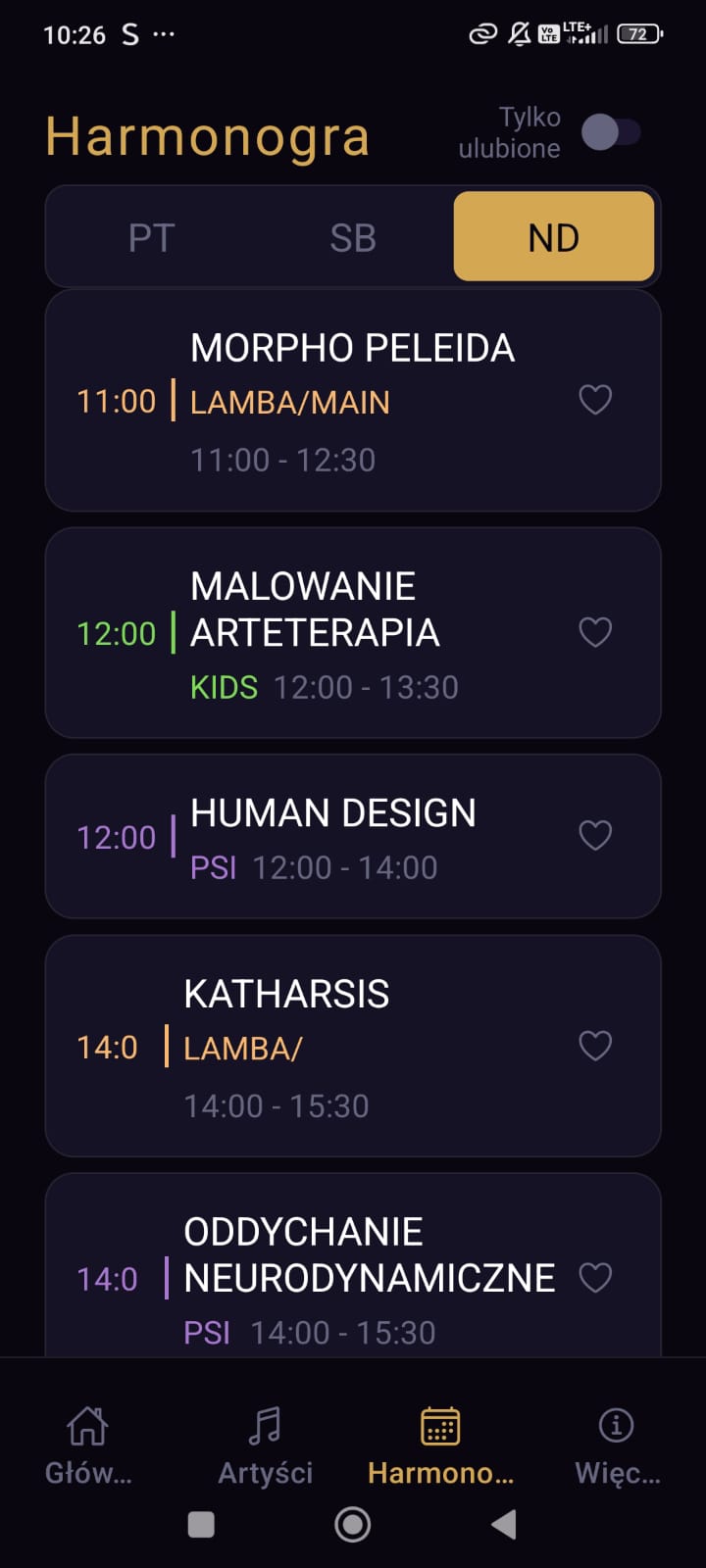 Układ panelu i funkcji